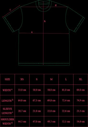 Size guide for Respectful Single-Stitch Tee