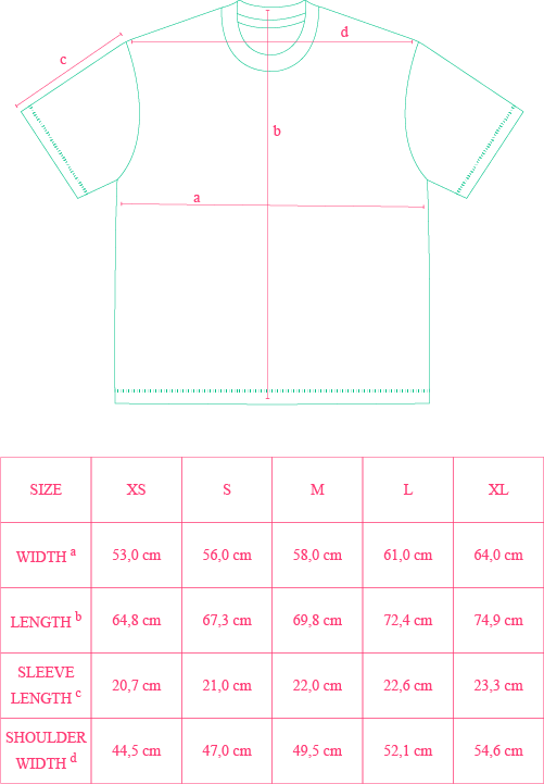 Size guide for Respectful Single-Stitch Tee